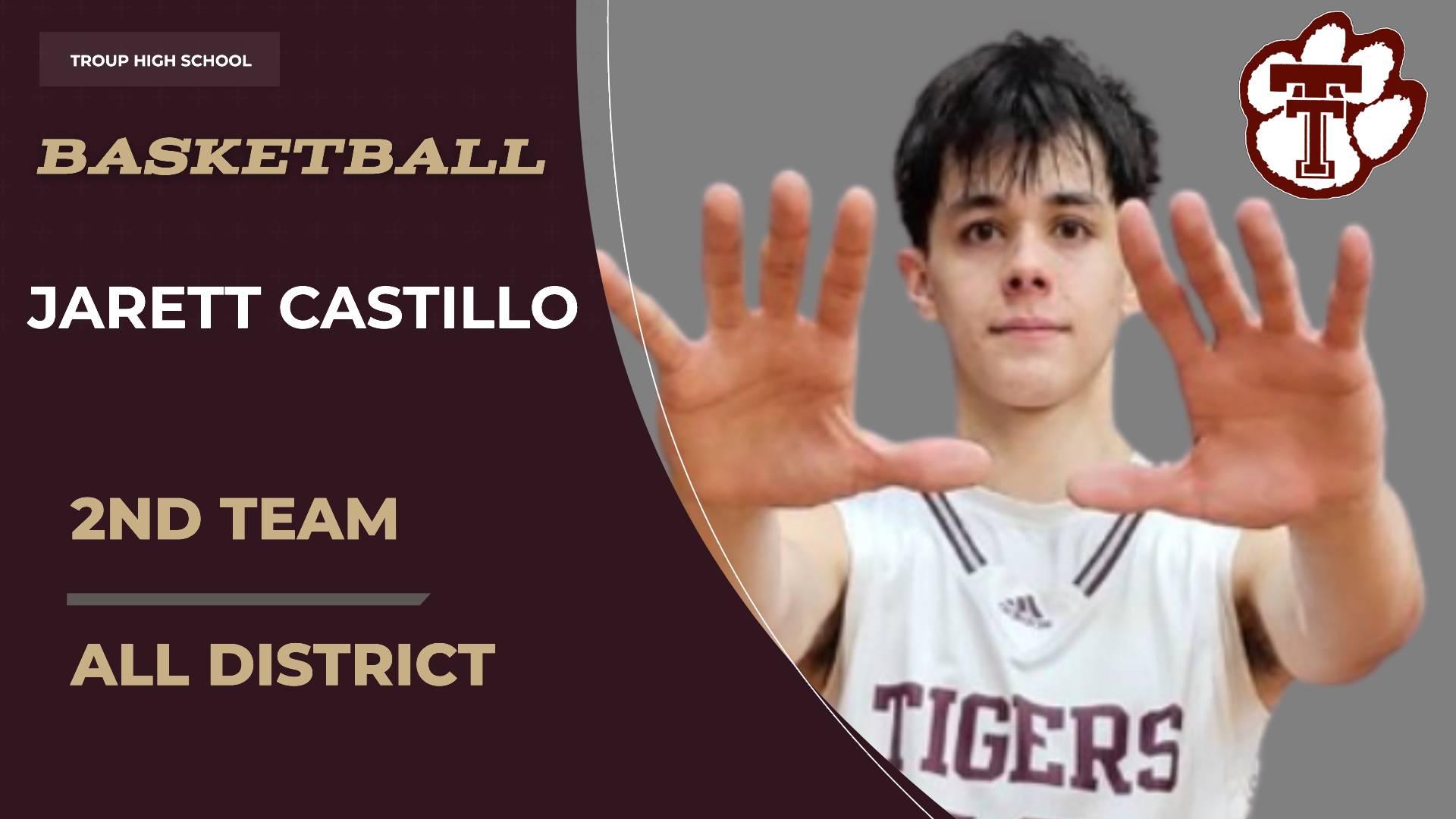 all-district basketball