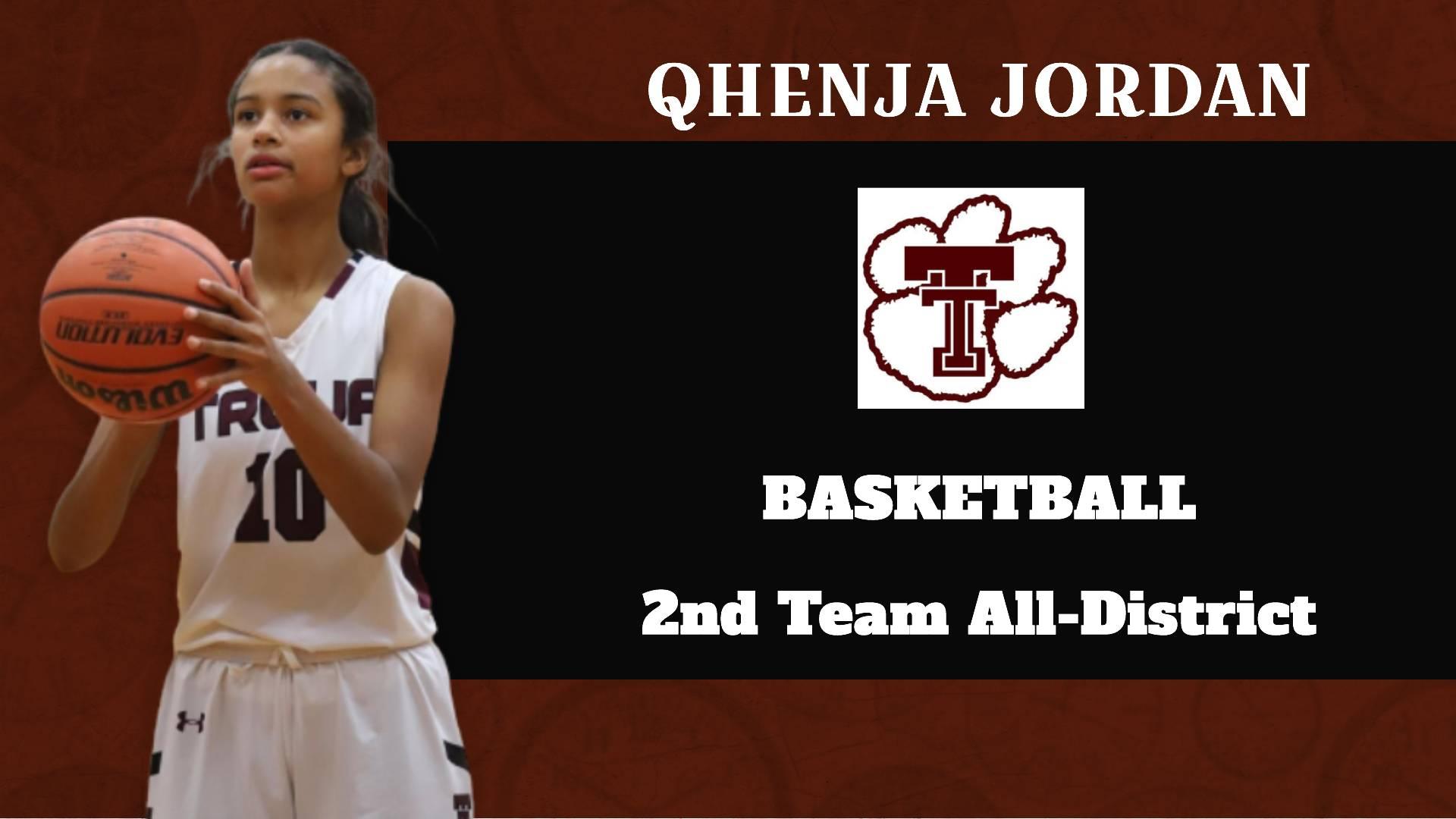 basketball all-district